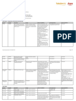 Compliance Test Requirements - 15_3_2023, 1_05_17 pm