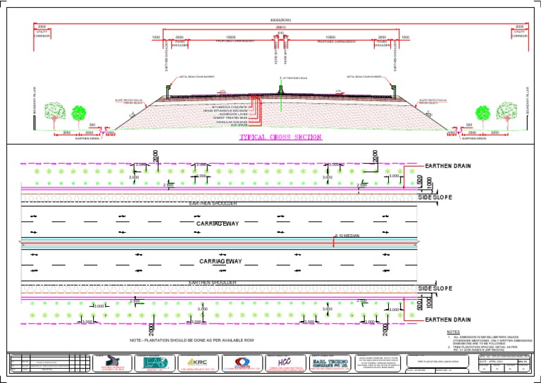 Tree Plantation and Kerb Shyness Details | PDF | Road | Road Transport