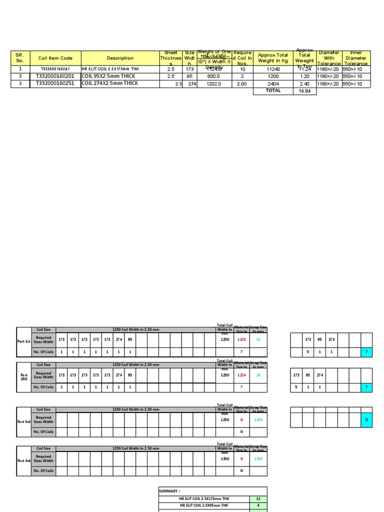 Coil Item Code and Specifications Guide | PDF