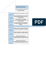 Programación Sustentación de Proyectos TDIMST