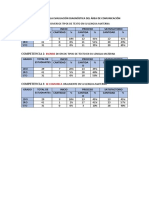 Consolidado de La Evaluación Diagnóstica Del Área de Comunicación