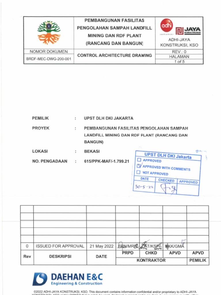 BRDF-MEC-DWG-200-001_Control Architecture Drawing_A (Status B).pdf | PDF