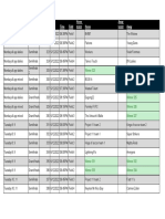 Semi Finals & Grand Final 2022 PDF