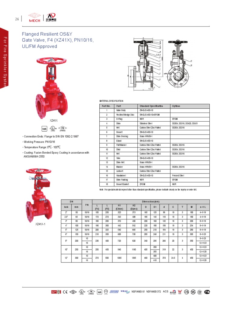محبس Mech حريق | PDF