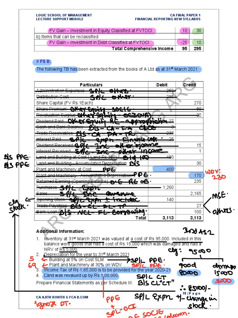 Notability Notes PDF | PDF