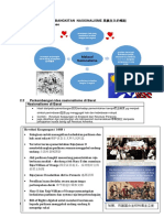 T4 Bab 2 Kebangkitan Nasionalisme (Chinese) PDF