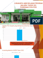 Capaian Program Malaria Tahun 2022