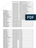 Performance Task For Empotech in Advance Powerpoint Presentation