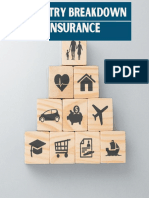 Industry Breakdown - Insurance