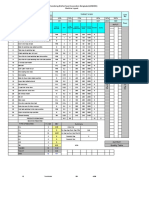 1 - Machine Layout+Target+SMV (Means Tee Shirt)