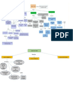 Mapa Juicio