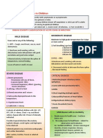 2021 Final - COVID 19 IN CHILDREN PROTOCOL