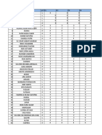 Tabel Data Siswa