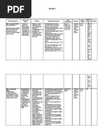 Download SILABUS by Ione Gunaone SN64546414 doc pdf