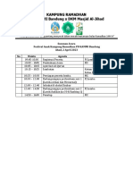 Rundown Kampung Ramadhan