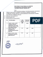 MRC GI Pipes 6 May 2023