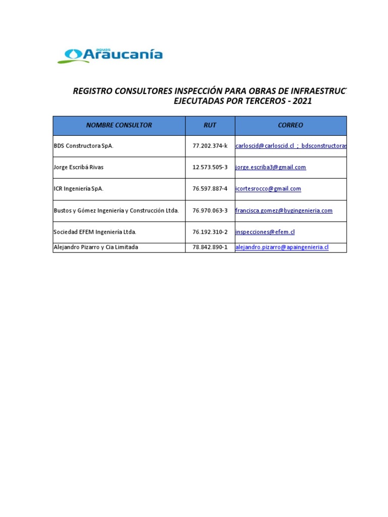 Registro de Consultores Ara | PDF