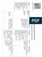 Cesfam - Nororient Carta Gantt