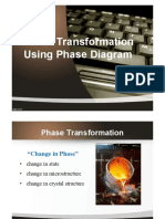 Phase Transformations Guide