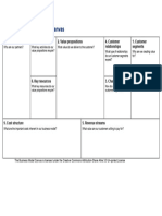 The Business Model Canvas