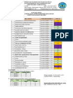 Daftar Peserta Per Ruang