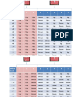 How To Increase The Offset