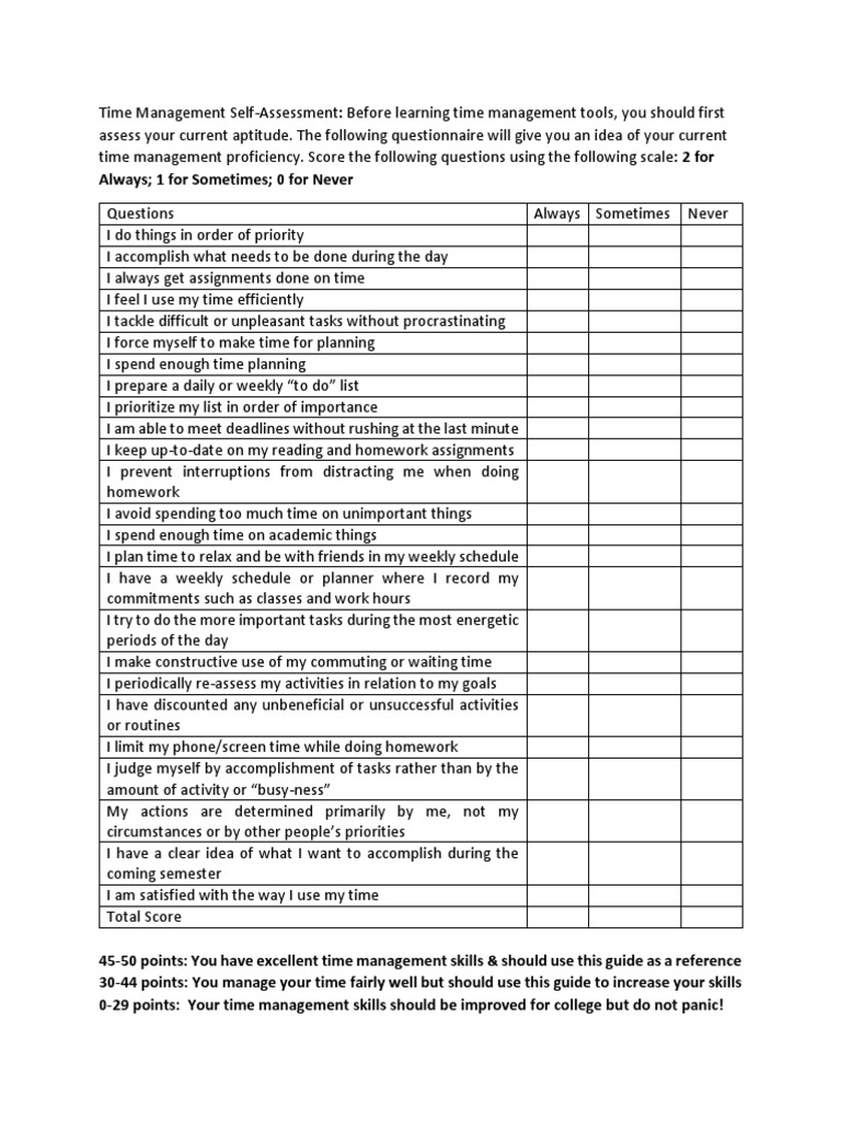 time-management-self-assessment-pdf-time-management-professional