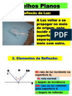 Espelhos Planos