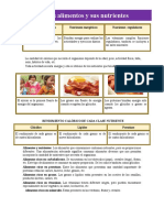 Rendimiento Energético de Los Nutrientes