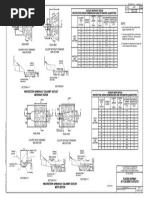 Riprap Apron Design for Culverts | PDF | Length