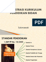 Kurikulum Pendidikan Bidan (Sukma)