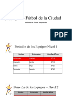 Fútbol Informe Findeaño