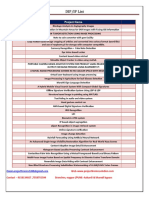 Projecttronics Dip Ip Final