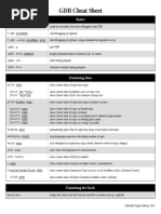 GDB Cheat Sheet