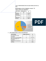 Fuentes Filosoficas y Espistemológicas Que Subyacen en La Formación Docente