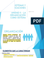 Unidad 2 - La Organización Como Sistema 2023rallado