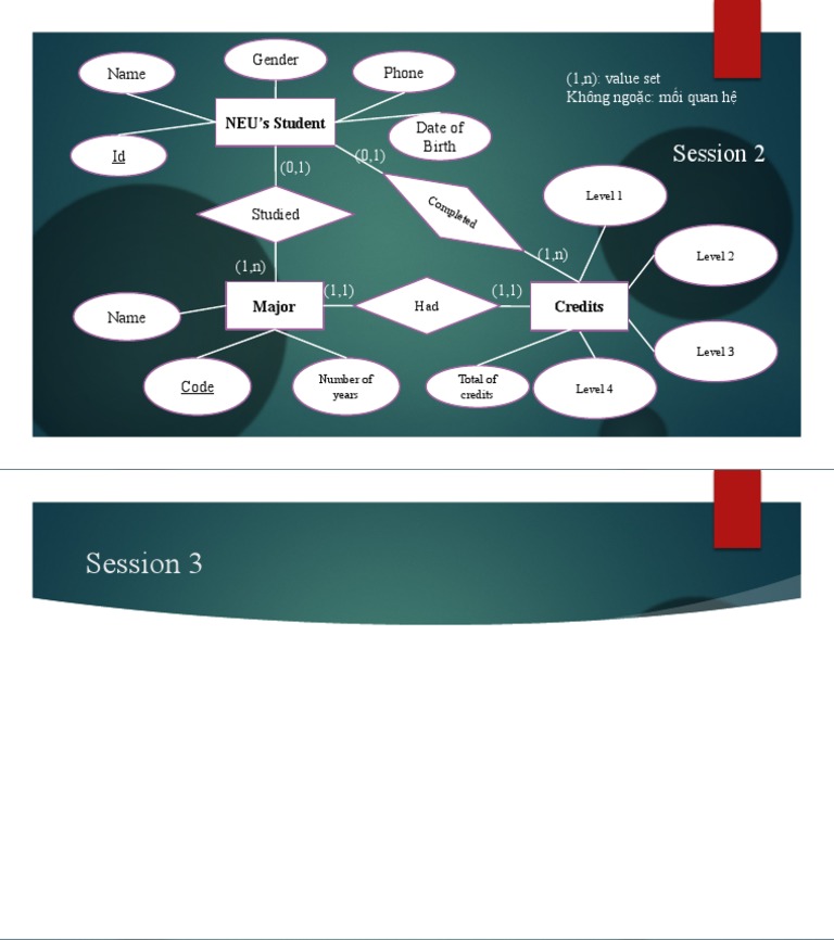 Homework | PDF