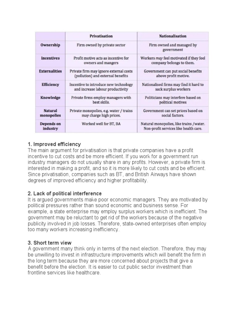 Benefits And Drawbacks Of Privatizing Science – GRUEYL