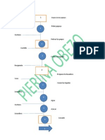 Diagrama de Estudio