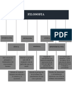 REYNOSO SÁNCHEZ-JOSHUAL-Disciplina Filosófica y Su Área de Estudio