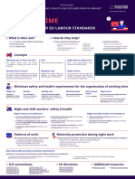 Working Time ILO Infograph