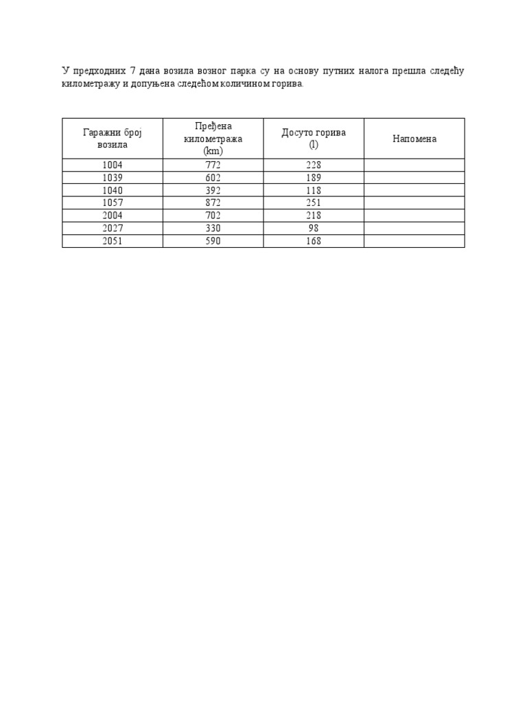 Podaci o Vozilu Za Evidentiranje 26 | PDF