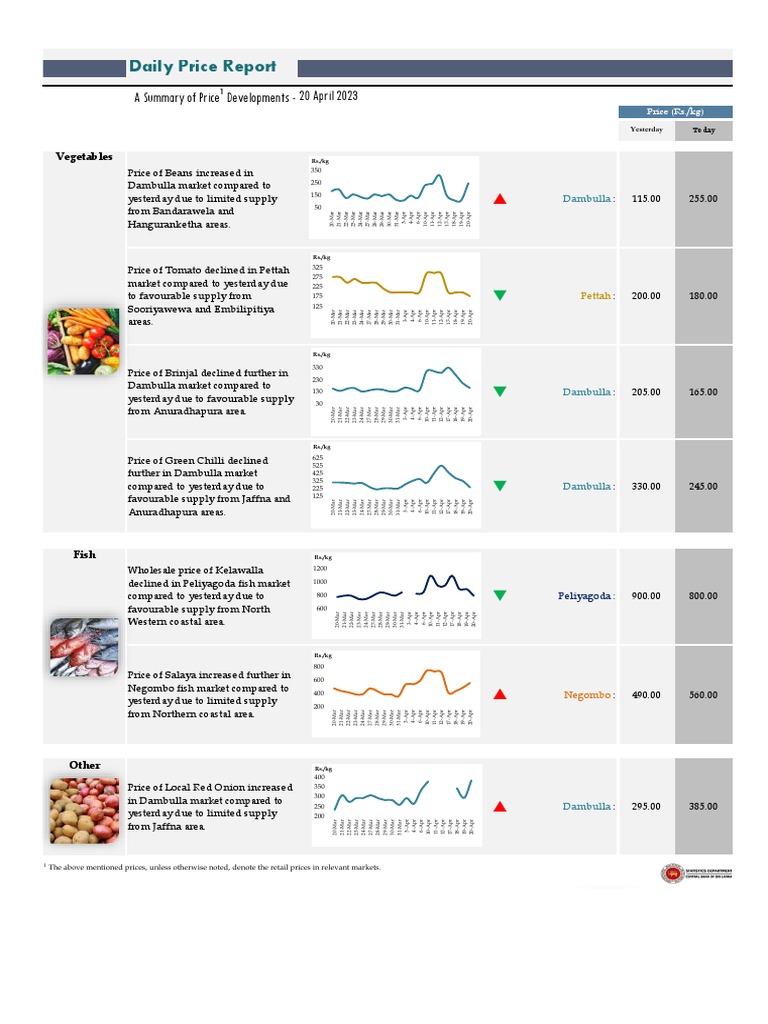 Dambulla Vegetable Prices - April 2023 | PDF