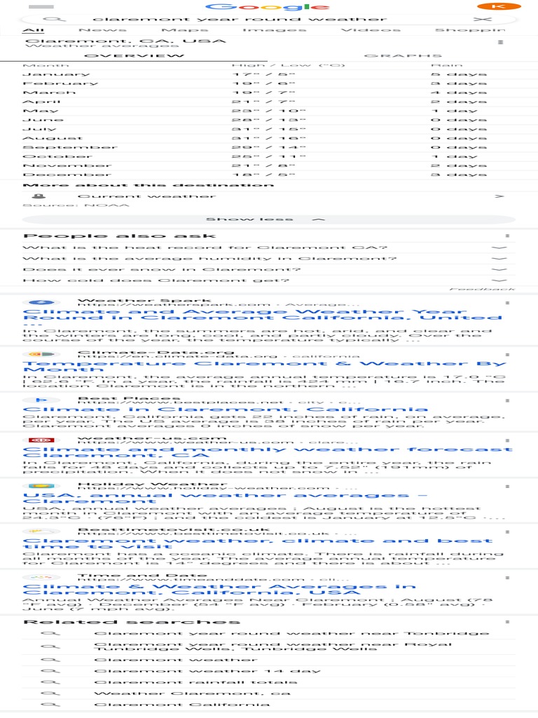 Claremont Year Round Weather Google Search PDF Weather Rain