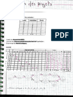 Exercice Gestion de Projet