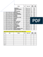 Daftar Anak Balita Stunted by Name by Address (PENGUKURAN JANUARI 2023)