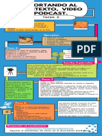 Infografía Tarea 5 - Aportando Al Contexto