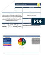 Mapa Raciocinio PDCA