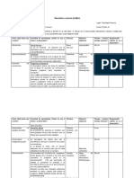 Carta Derechos y Marco Jurídico