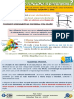 Pílula Técnica 01 - Diferencial